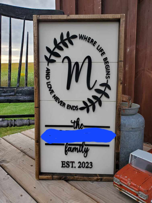 The ------ Family Custom