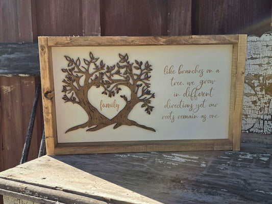 small family sign